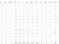 millers-pitching-stats-2023-all